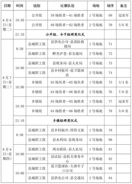 篮球比赛中的奇迹时刻,开云体育深情回顾。,篮球开幕式流程安排