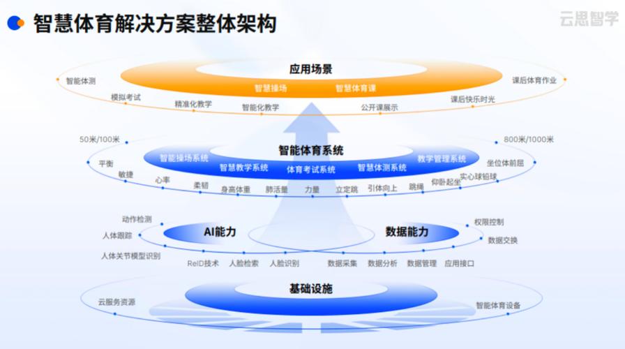 开云体育:体育博彩中如何利用概率学进行投注