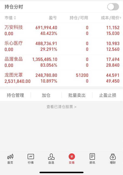 开云体育官网报道:PG电子玩家的心理策略分享,保持理性