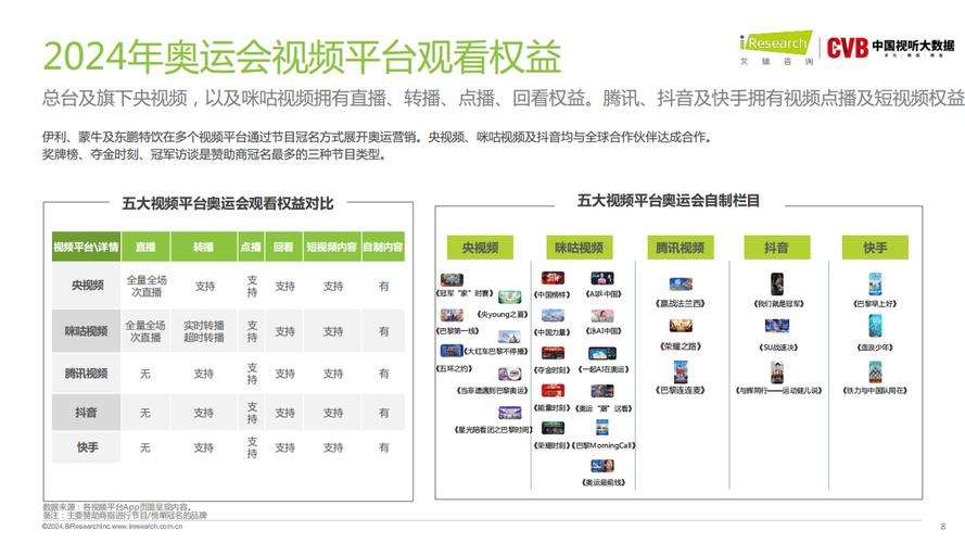 开云体育APP带来详细乒乓球赛事报道,开球网新一代乒乓球论坛首页