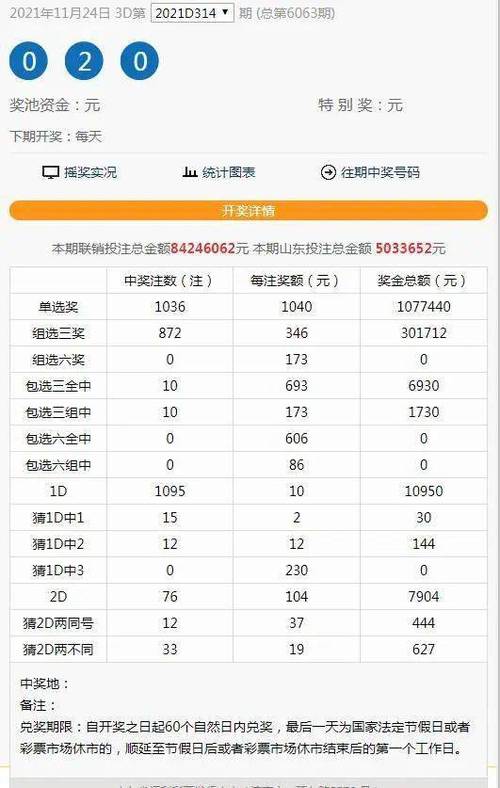开云体育:福彩3D大奖再度开启,开云体育彩票频道为您报道,体彩开奖号码3d