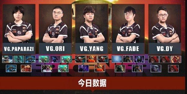 开云体育快讯:DOTA2 Major赛事战况激烈,VG战队晋级八强,dota2 vg战队成员名单