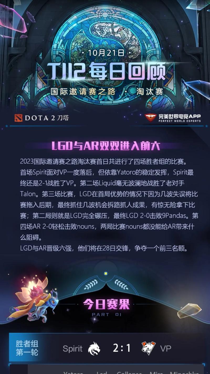 开云体育独家解析DOTA2国际邀请赛的晋级形势,dota2国际邀请赛百科