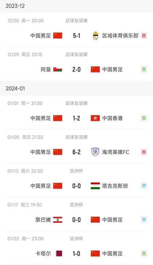 开云体育:FIFA电竞世界杯,法国队与巴西队的巅峰对决,法国队和巴西队历史交锋战绩