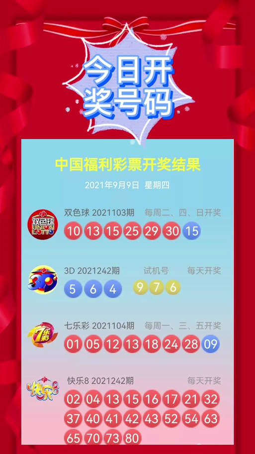 开云体育:全国各地彩民踊跃购彩,彩票销售持续增长,彩票开涣