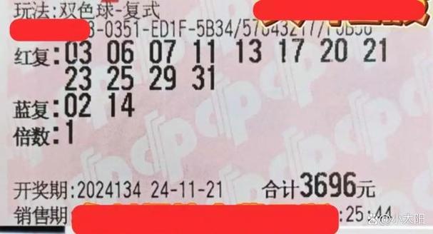 开云体育:本周全球彩市热点事件汇总。,开彩网官网