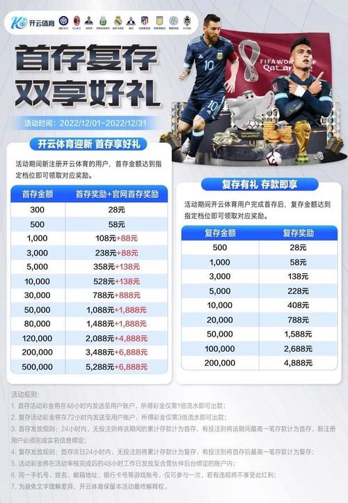 开云体育报道：开云体育官网推荐的本周体育博彩精选