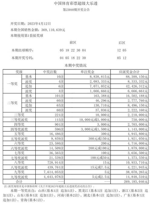 开云体育官网揭秘:彩票合买是否比单独购买更划算?,体彩云彩店如何开店