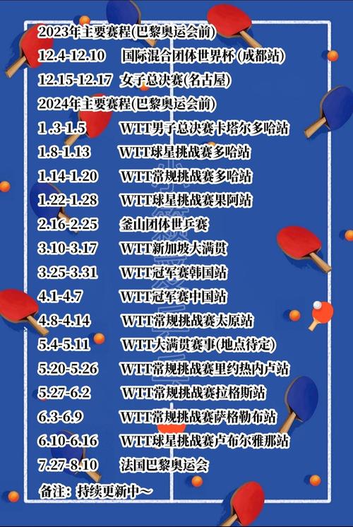 乒乓球联赛比赛回顾尽在开云体育,实时呈现,乒乓球公开赛2020年时间表