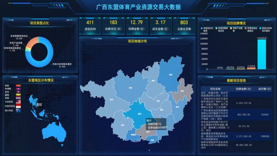 开云体育官网:电竞投注发展趋势,开云体育带你看未来