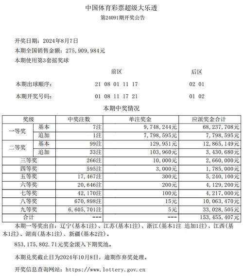 开云体育：大乐透奖池突破历史高位，开云体育专家支招选号，我要开奖大乐透