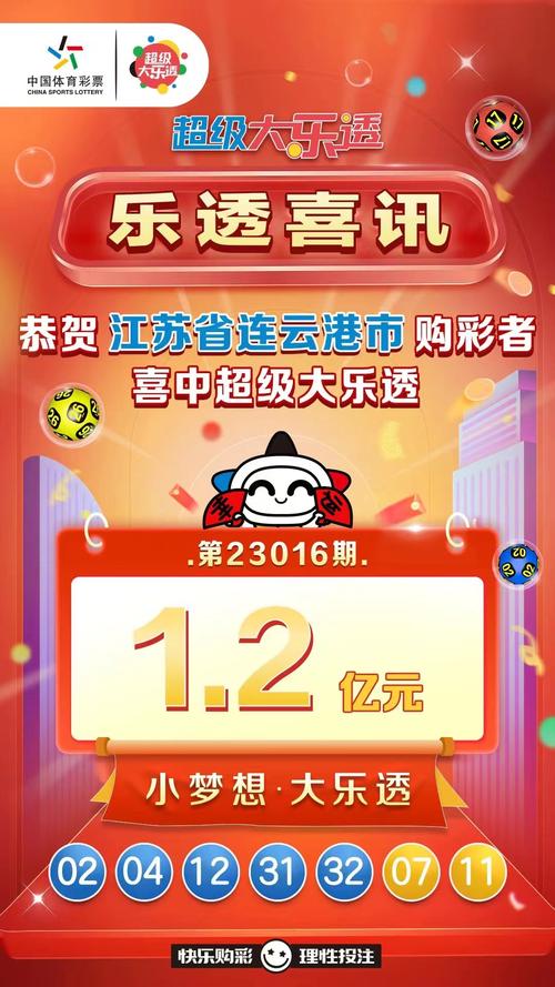 开云体育新闻:大乐透头奖花落江南,幸运彩民成全城焦点,大乐透亿元头奖