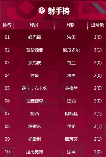 开云体育APP深入分析世界杯比赛直播,最新呈现