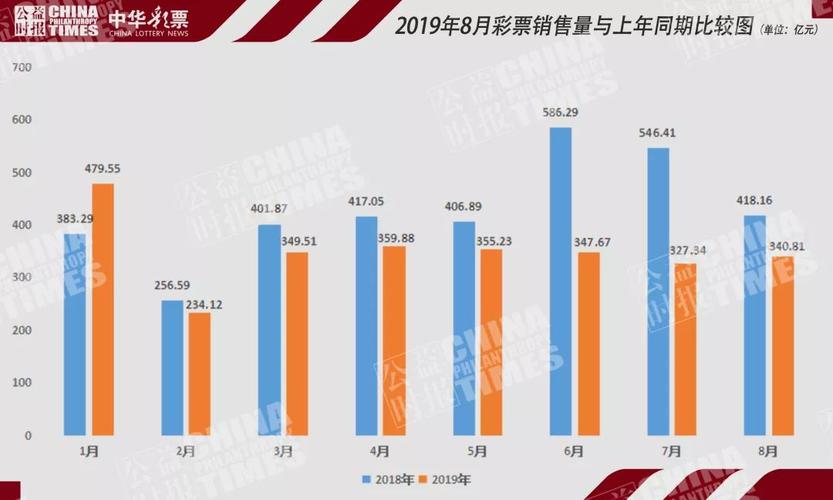 开云体育app实时统计与数据分析功能详解,助力彩票平台策略