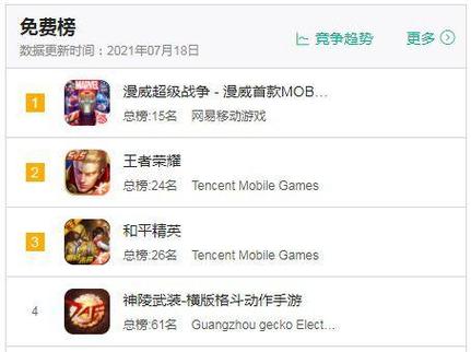 “同一选手跨项目发展：开云体育app揭示少数天赋异禀者为何能在MOBA与FPS间迅速转型”