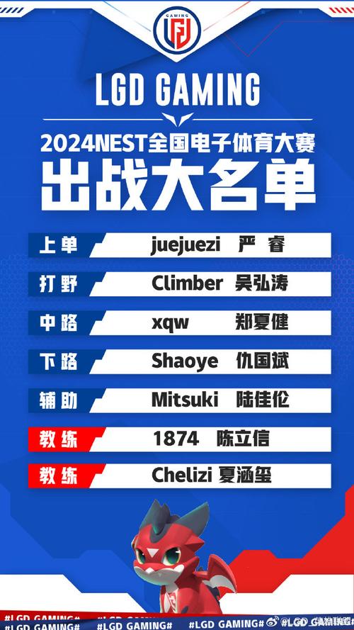 「职业电竞战队更换版本阵容：开云体育官网追踪DOTA、LOL季中改动对盘面的冲撞」
