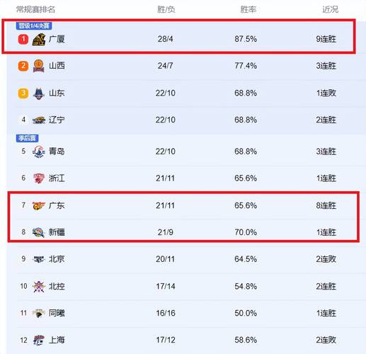 「冠军联赛vs国家联赛:开云体育对比短线杯赛与长期联赛的投注收益差异」