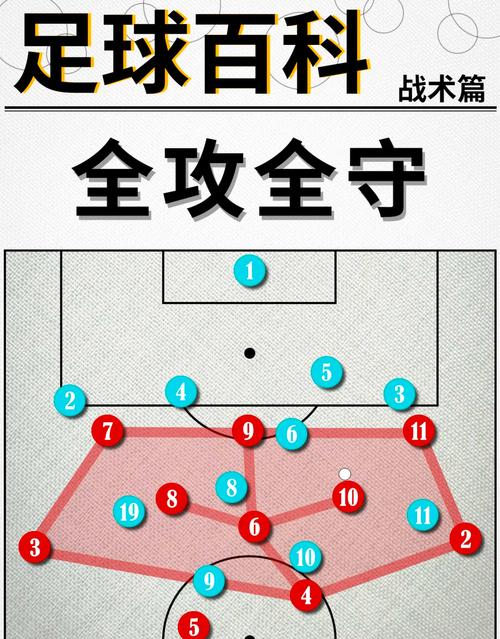 「从进攻到防守的博弈：开云体育评析自由流畅的西甲球队对立意式整体后卫体系时的盘面冲突」