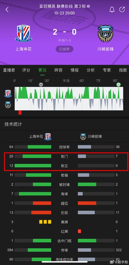 「综合性足球指数：开云体育聚焦射门效率、三维定位让你读懂进球数参考的升级版方法」