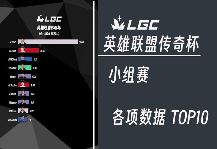 “新奇赛事类型兴起:开云体育列举单英雄对决、无限火力冠军杯等极致娱乐模式”