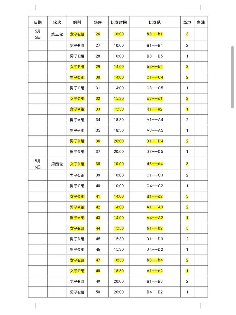 “东北联赛与华南赛区差异：开云体育官网对比地域之别在培训体系、粉丝氛围上的显著区别”