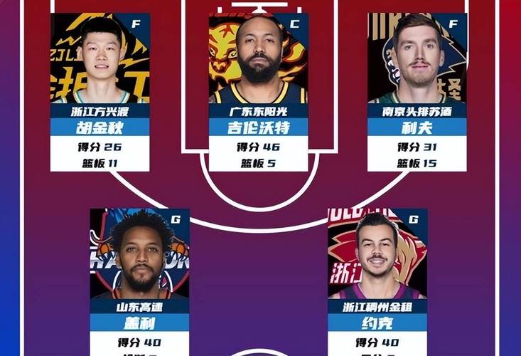 “东北联赛与华南赛区差异:开云体育官网对比地域之别在培训体系、粉丝氛围上的显著区别”