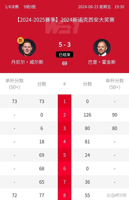 “年度最佳选手争夺:开云体育app漫谈KPI、人气票选、专家评审多维度评定精英选手”