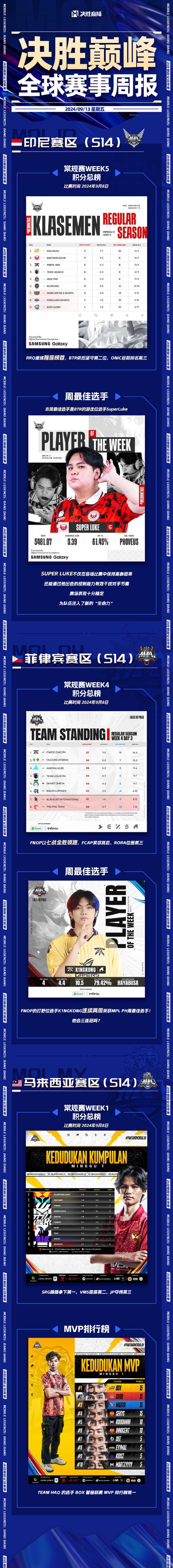“年度最佳选手争夺：开云体育app漫谈KPI、人气票选、专家评审多维度评定精英选手”