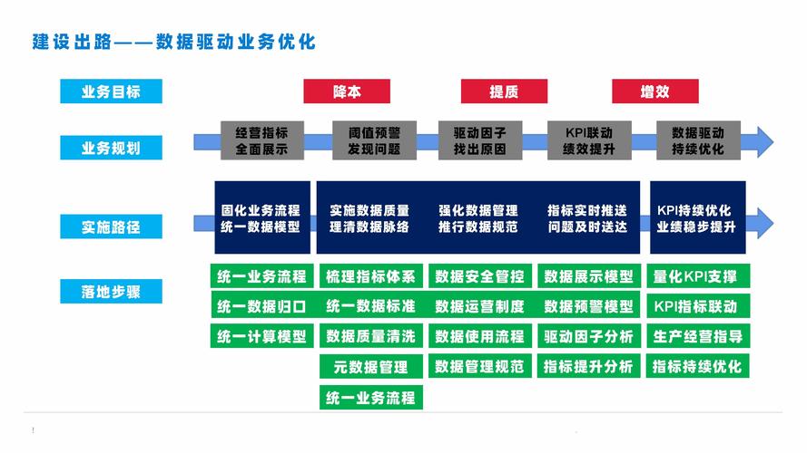 「大数据模型之比:开云体育官网比对多家博彩机构后你会发现哪些不同的盘口差异」