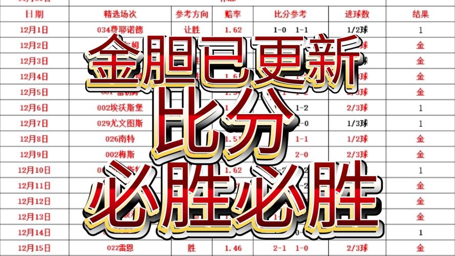 「波胆秘笈,踢出意外收获:开云体育app教你如何精算比分与半全场,让猜准不再是碰运气」