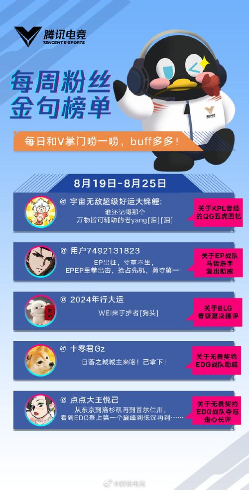 “动漫IP携手电竞:开云体育分享知名动画与游戏角色联动对年轻粉丝群起到的增益”