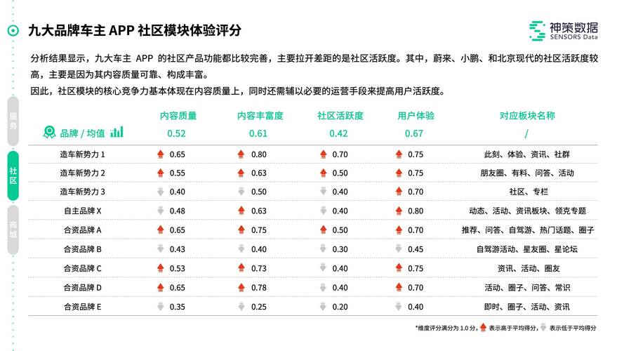 「如何从细节察觉场局趋势:开云体育app列出博彩达人常用的‘看路’与‘断龙’核心思路」