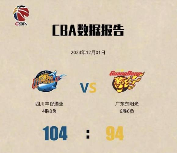 CBA 外援如何适应本土裁判尺度?在开云体育聚焦身体对抗与技术犯规频次,文化差异对比赛的干扰