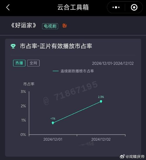 “被雪藏的明星:开云体育官网追述曾经风光的选手因状态低迷或内部矛盾逐渐边缘化”