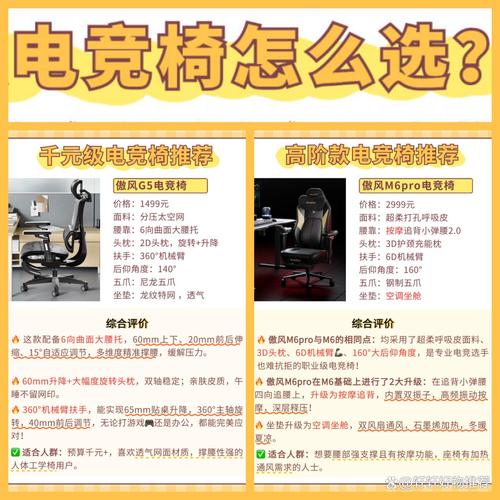 「开云体育app畅谈电竞消费升级:粉丝对于高质量直播、周边与线下活动需求不断提升」